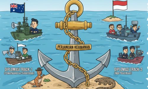 “Anchored in the Region: Makna Baru Perjanjian Keamanan Australia-Indonesia dan Peran Diplomasi Track-1, Track-2, dan Track-1.5 dalam Hubungan Bilateral”