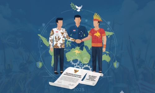 Perjanjian Keamanan Indonesia-Australia Tahun 2025 dan Peluang Kolaborasi Trilateral dengan Papua Nugini: Dari Ancaman Regional ke Arsitektur Keamanan Inklusif
